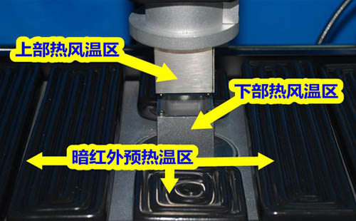 BGA返修臺(tái)的上下熱風(fēng)區(qū)