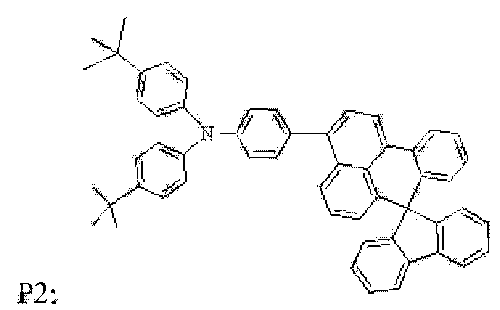 半導體材料