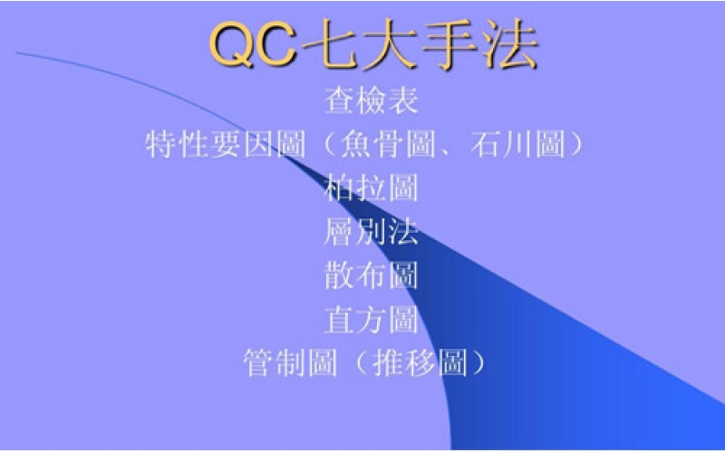 如何在工廠(chǎng)真正落地QC七大手法？