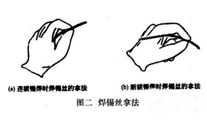 焊接工藝指導書(shū)【標準】