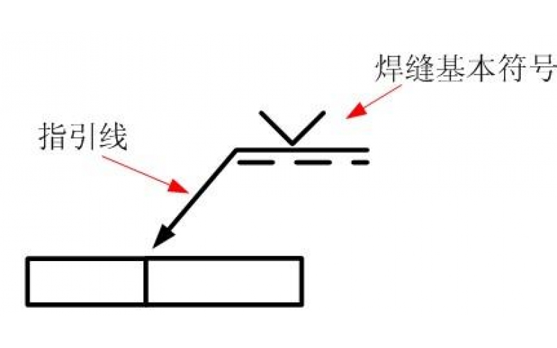 焊接符號中指引線(xiàn)的實(shí)線(xiàn)與虛線(xiàn)的區別及用途