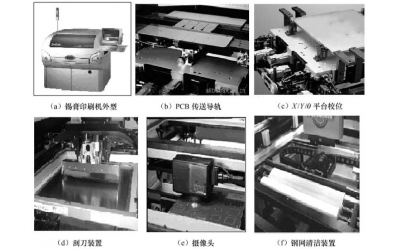 全面了解錫膏印刷機的結(jié)構(gòu)