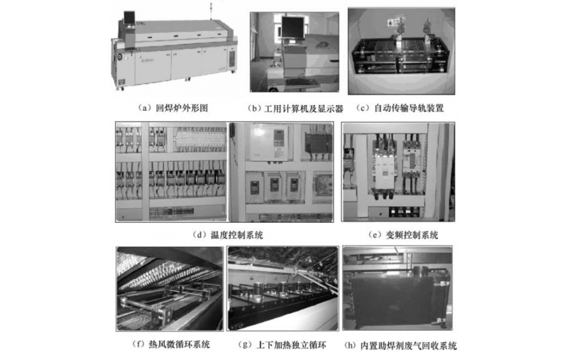 全面認識回流焊的組成結(jié)構(gòu)