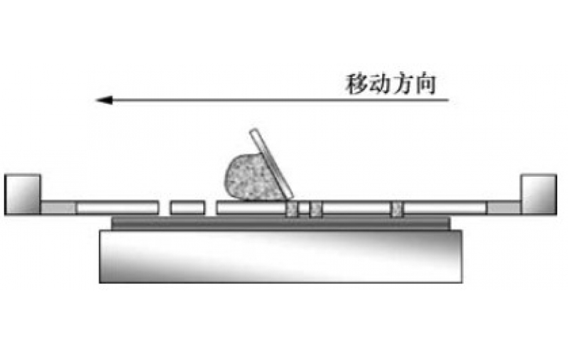 錫膏印刷機(jī)工作過程