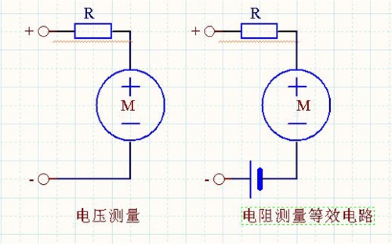 【工程師教學(xué)】如何使用歐姆表測量電阻？