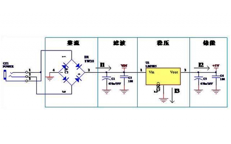 學(xué)通這2個(gè)電路，PCB設計就不難了！